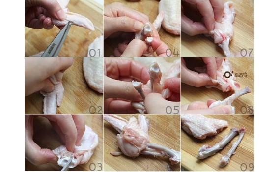 廚房裡的解剖學：二節雞翅